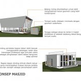 14. Konsep Masjid